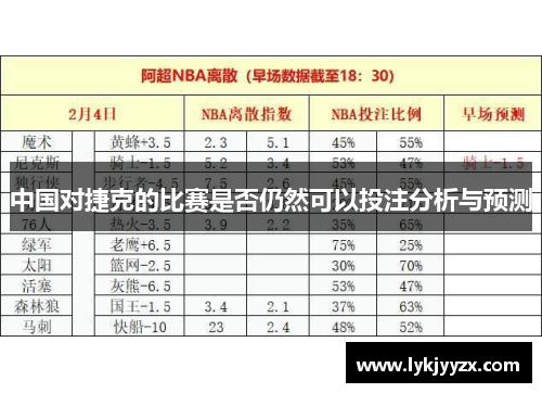 中国对捷克的比赛是否仍然可以投注分析与预测